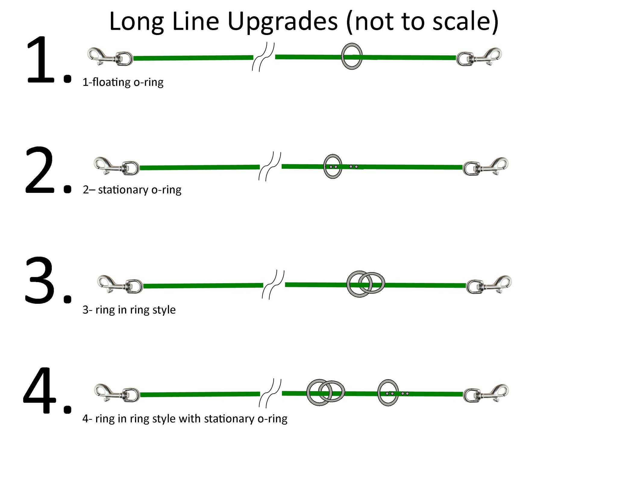 Special Upgrade for long line ADD ON ITEM
